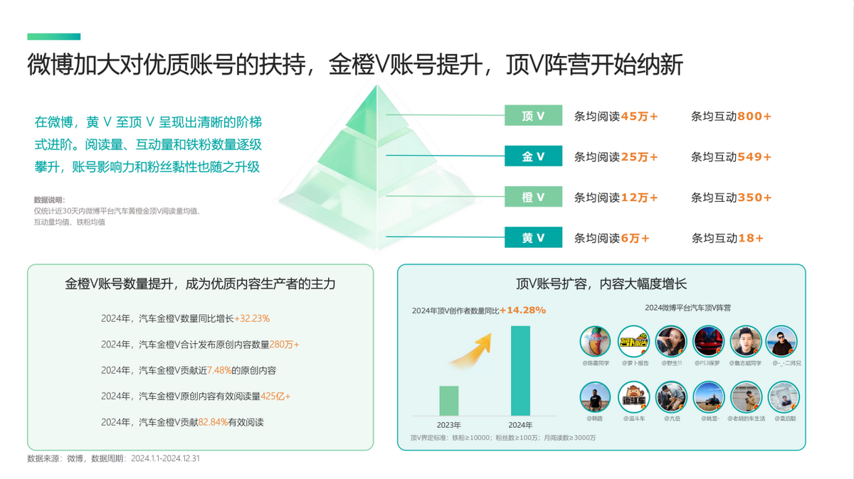 小米汽车SU7 Ultra驾驶乐趣大解析_小米汽车suv_小米汽车长啥样
