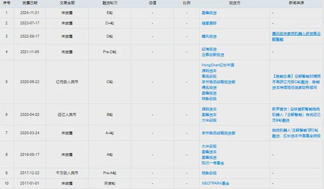 何享健的产品创新与用户体验_中国用户体验创新大赛_用户体验创新大赛作品