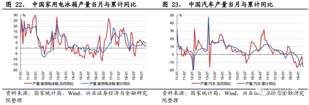 石油价格涨跌走势_石油供应链风险上升，未来油价走势受哪些因素的驱动？_石油价格飙升