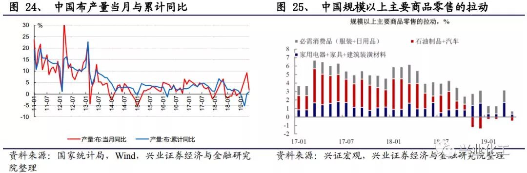 石油价格涨跌走势_石油供应链风险上升，未来油价走势受哪些因素的驱动？_石油价格飙升