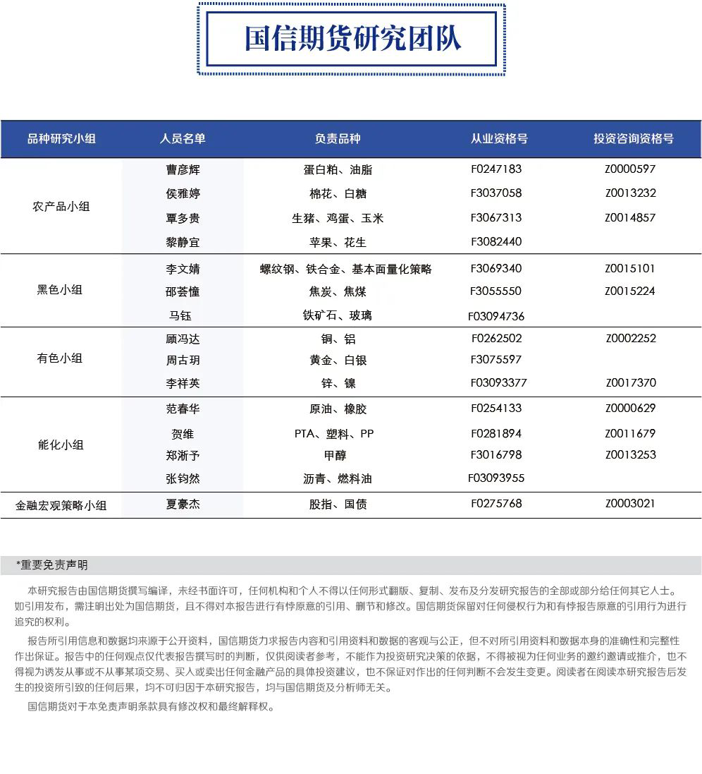 石油供应链风险上升，未来油价走势受哪些因素的驱动？_石油上涨趋势_石油价格涨跌走势