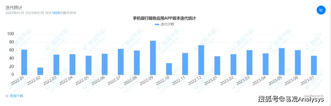 Binance交易所APP的精细化服务 | 用户体验的不断提升_Binance交易所APP的精细化服务 | 用户体验的不断提升_Binance交易所APP的精细化服务 | 用户体验的不断提升