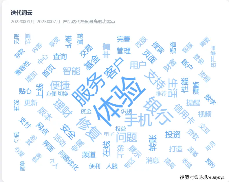 Binance交易所APP的精细化服务 | 用户体验的不断提升_Binance交易所APP的精细化服务 | 用户体验的不断提升_Binance交易所APP的精细化服务 | 用户体验的不断提升