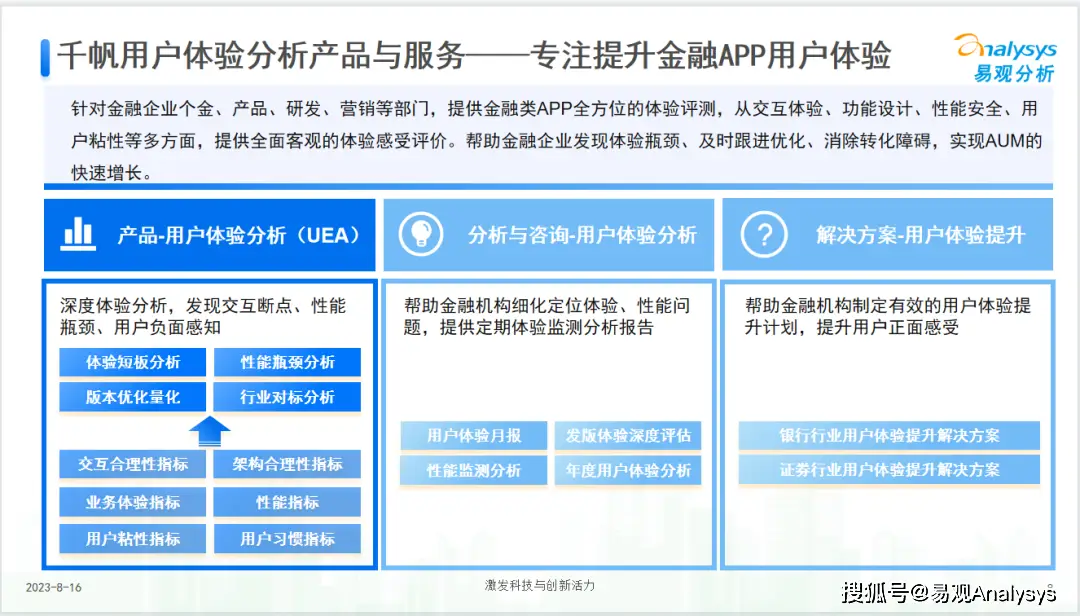 Binance交易所APP的精细化服务 | 用户体验的不断提升_Binance交易所APP的精细化服务 | 用户体验的不断提升_Binance交易所APP的精细化服务 | 用户体验的不断提升