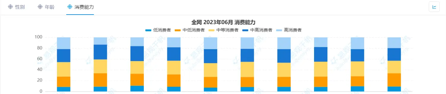 Binance交易所APP的精细化服务 | 用户体验的不断提升_Binance交易所APP的精细化服务 | 用户体验的不断提升_Binance交易所APP的精细化服务 | 用户体验的不断提升