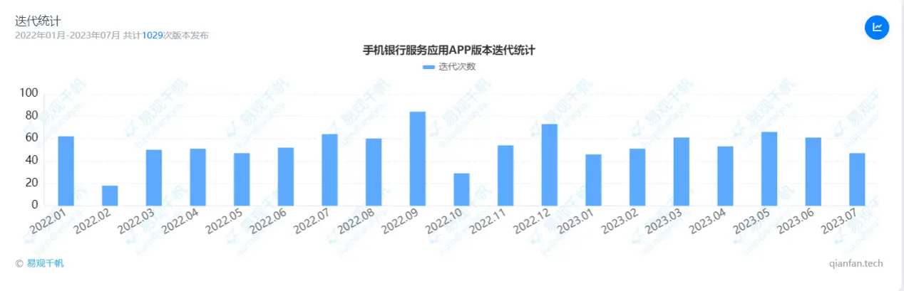 Binance交易所APP的精细化服务 | 用户体验的不断提升_Binance交易所APP的精细化服务 | 用户体验的不断提升_Binance交易所APP的精细化服务 | 用户体验的不断提升