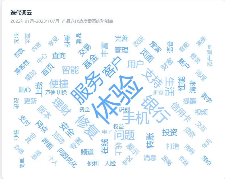 Binance交易所APP的精细化服务 | 用户体验的不断提升_Binance交易所APP的精细化服务 | 用户体验的不断提升_Binance交易所APP的精细化服务 | 用户体验的不断提升