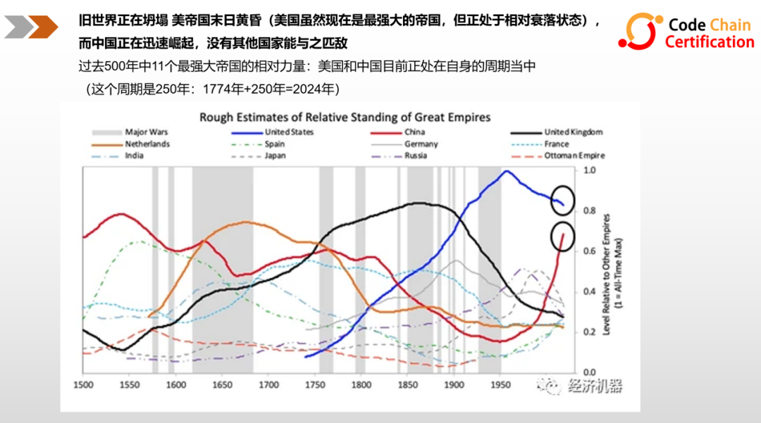 新型货币的功能_新型的货币_探讨虚拟货币如何在新兴市场中扮演重要角色：提升经济发展的新动力