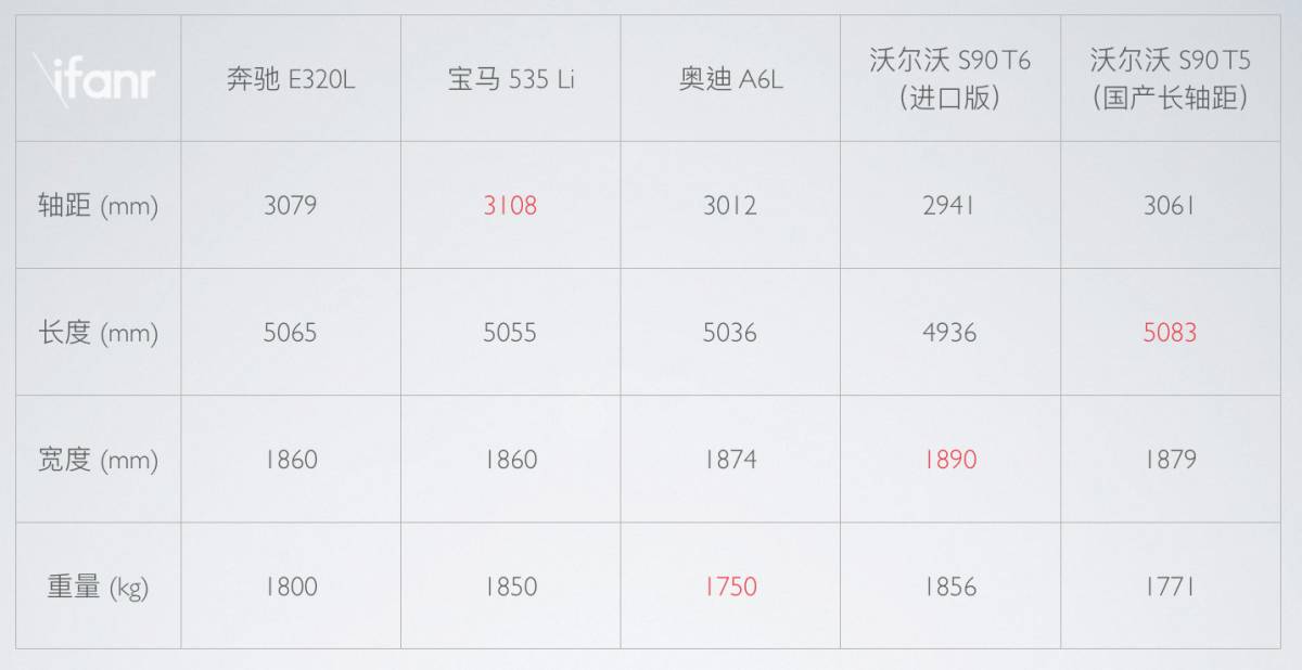 奥迪影音系统_奥迪音响系统_如何通过奥迪的车载系统享受更佳音质？