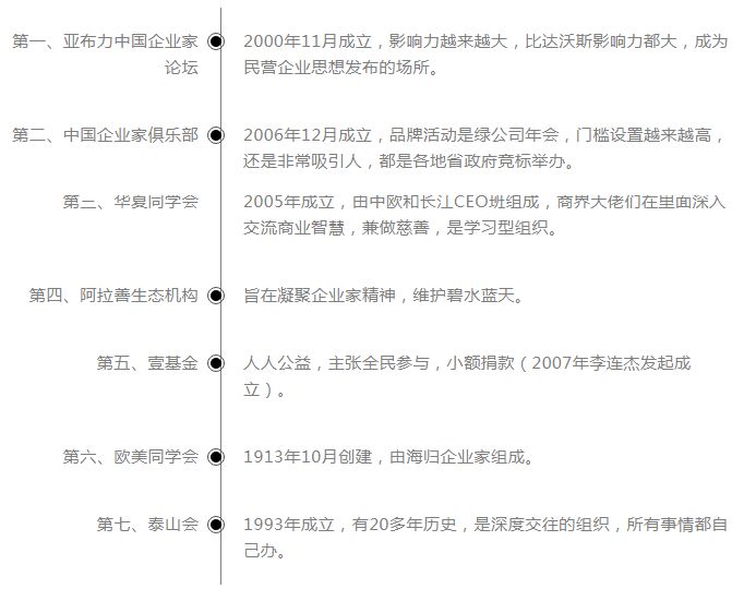 马太效应解析：为何优秀吸引优秀，民企发展新趋势