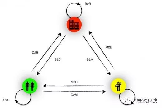 区块链加密货币_理解虚拟货币背后的数学与加密技术：区块链工作原理的深入剖析_理解虚拟货币背后的数学与加密技术：区块链工作原理的深入剖析