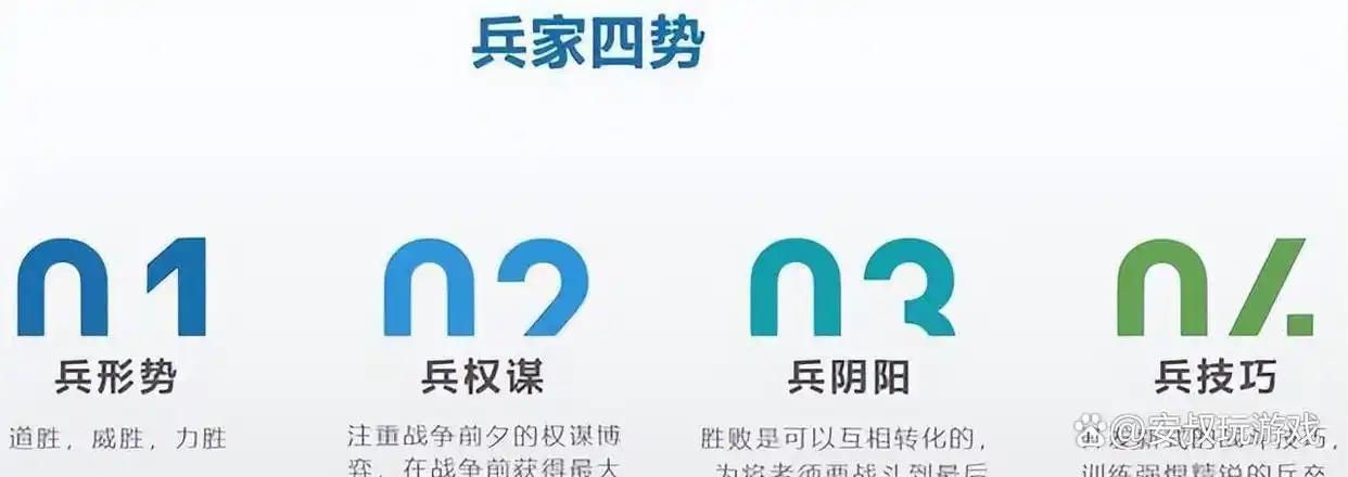 楚汉争霸：刘季兵权谋家的战略智慧与彭城之战的深刻启示