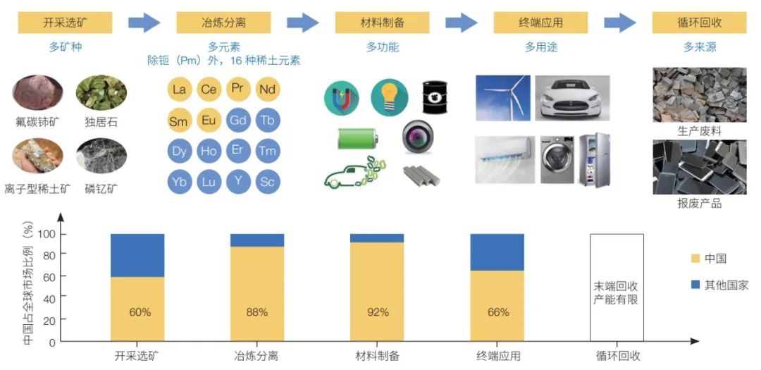 石油供应紧张_全球石油供应风险上升，企业应如何调整战略以应对市场动荡？_石油动向
