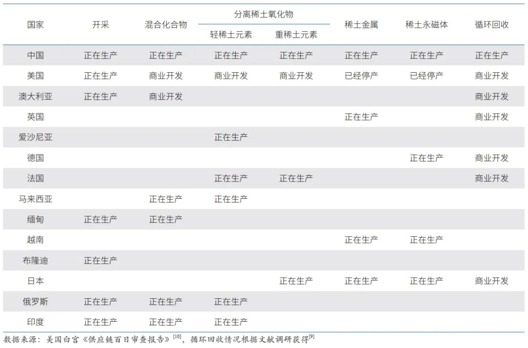 全球石油供应风险上升，企业应如何调整战略以应对市场动荡？_石油供应紧张_石油动向