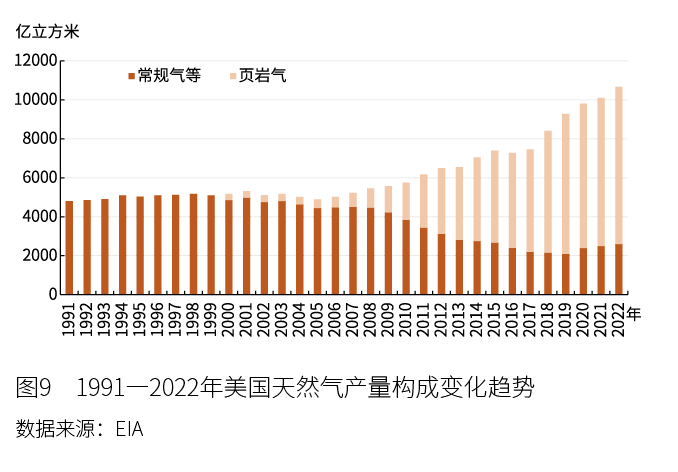 石油动向_全球石油供应风险上升，企业应如何调整战略以应对市场动荡？_石油波动因素分析