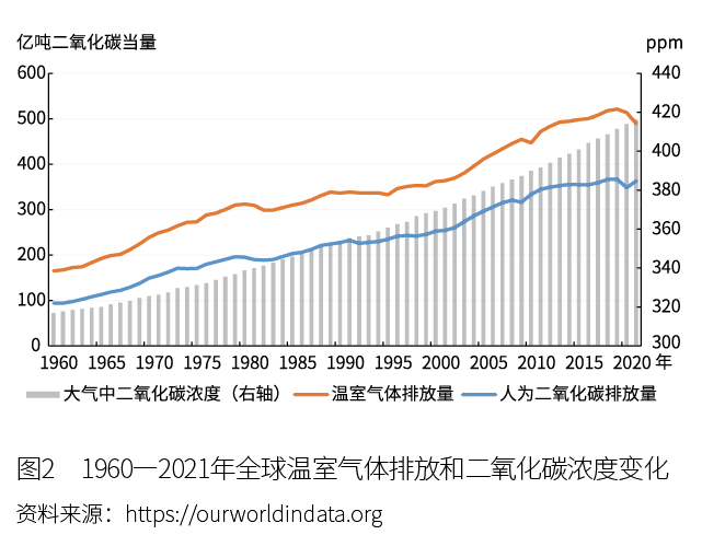 石油波动因素分析_全球石油供应风险上升，企业应如何调整战略以应对市场动荡？_石油动向