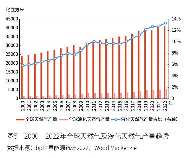石油动向_石油波动因素分析_全球石油供应风险上升，企业应如何调整战略以应对市场动荡？