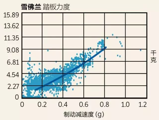 保时捷燃料_评测保时捷的燃油效率与环境影响_保时捷燃油宝有效期几年