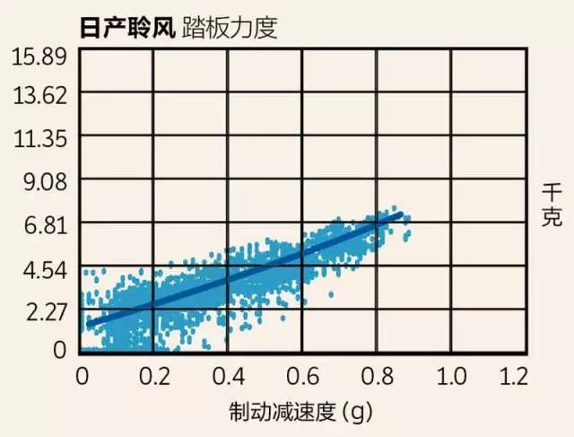 保时捷燃料_评测保时捷的燃油效率与环境影响_保时捷燃油宝有效期几年
