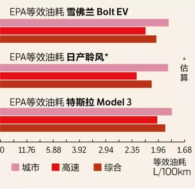 保时捷燃油宝有效期几年_评测保时捷的燃油效率与环境影响_保时捷燃料