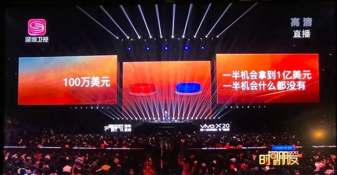 货币决定理论_货币实验心理学_选择数字货币的心理学与决策