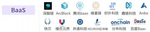 数字资产在保险行业的应用：虚拟货币如何改善风险评估与管理_虚拟资产价值评估_虚拟财产价值评估
