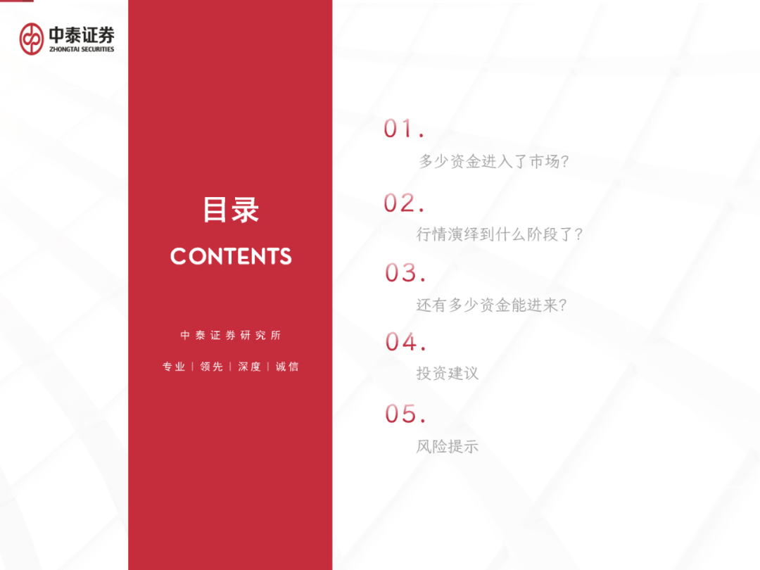 全球经济动态变数提高_USDT的市场表现与全球经济动态_动态经济指标有哪些