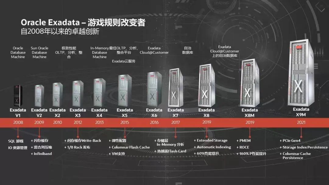 金融隐私分类主要包括_我国金融隐私泄露的主要类型_去中心化金融如何重塑隐私保护