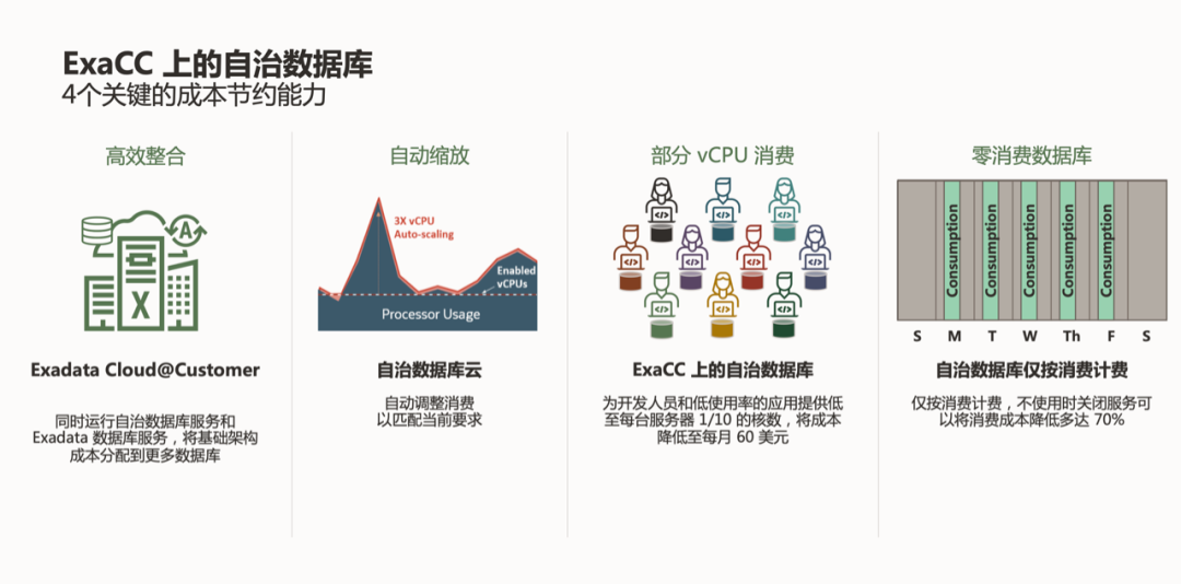 去中心化金融如何重塑隐私保护_金融隐私分类主要包括_我国金融隐私泄露的主要类型