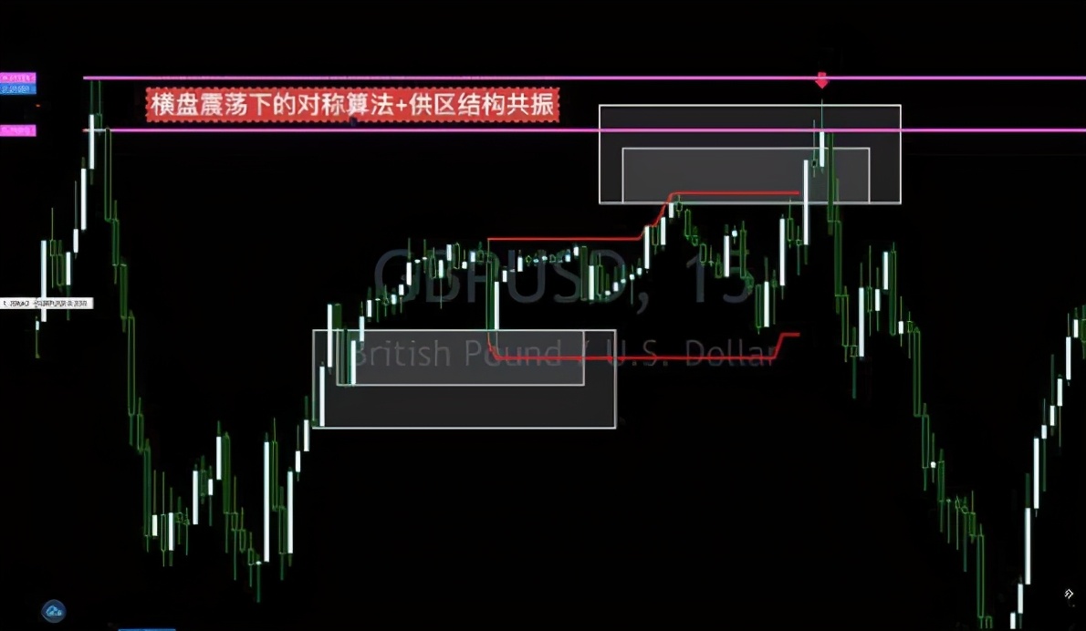 加密货币短期投资_加密货币投资技巧_分析加密货币市场的投资策略：长线投资与短线交易的优劣对比