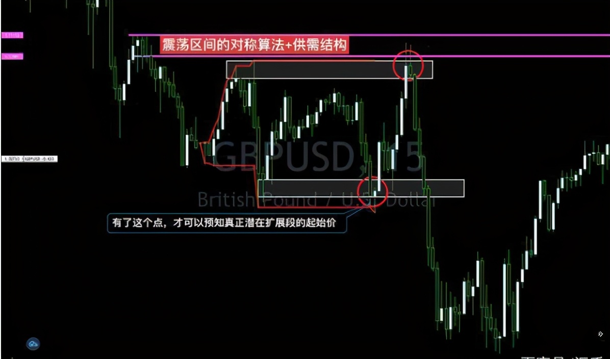 加密货币投资技巧_加密货币短期投资_分析加密货币市场的投资策略：长线投资与短线交易的优劣对比