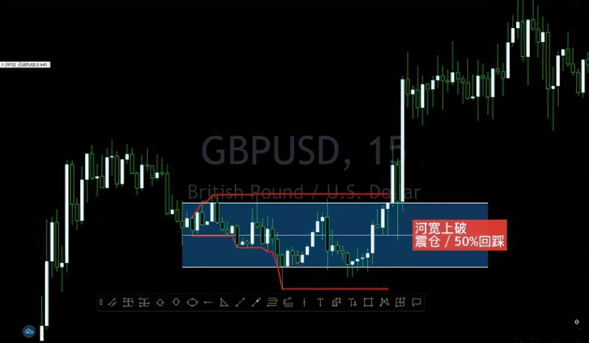 分析加密货币市场的投资策略：长线投资与短线交易的优劣对比_加密货币短期投资_加密货币投资技巧