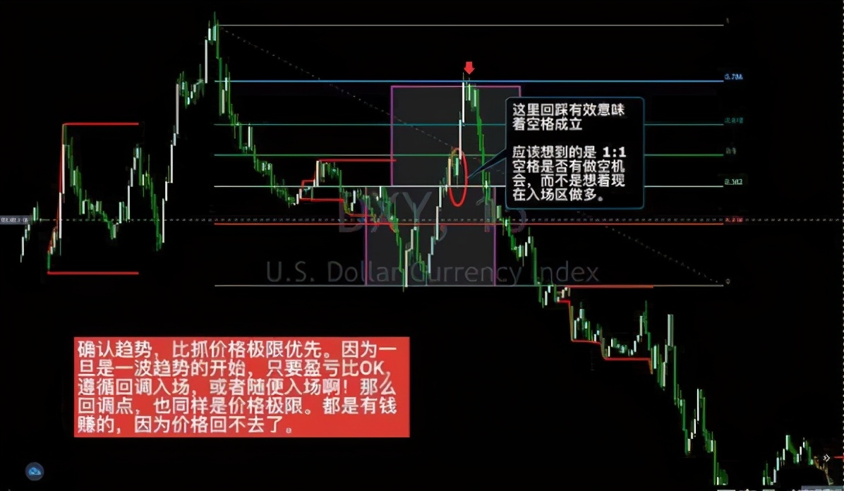 加密货币短期投资_分析加密货币市场的投资策略：长线投资与短线交易的优劣对比_加密货币投资技巧