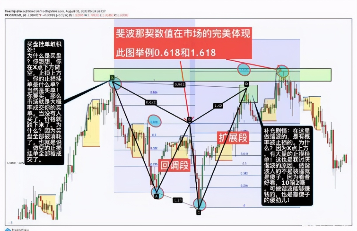 加密货币短期投资_分析加密货币市场的投资策略：长线投资与短线交易的优劣对比_加密货币投资技巧