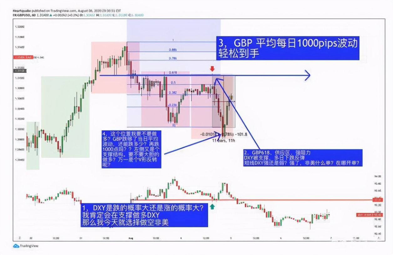 加密货币短期投资_加密货币投资技巧_分析加密货币市场的投资策略：长线投资与短线交易的优劣对比