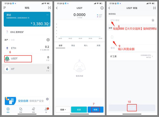 数字货币市场多变，im钱包凭安全便捷成用户关键助力
