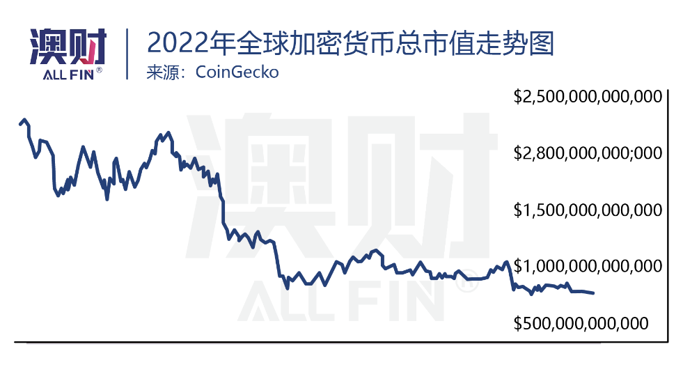 货币虚拟化是什么意思_解密去中心化金融（DeFi）的崛起：虚拟货币如何重新定义金融服务_货币的虚拟化