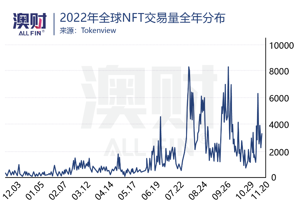 货币虚拟化是什么意思_货币的虚拟化_解密去中心化金融（DeFi）的崛起：虚拟货币如何重新定义金融服务