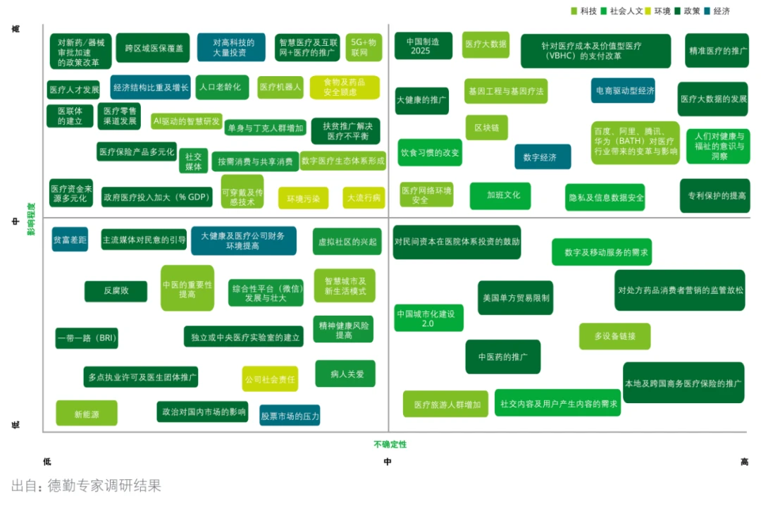 研究数字资产在健康产业的潜力：如何提升服务质量与用户体验_数字资产是未来最大的资产_潜力数字货币知乎