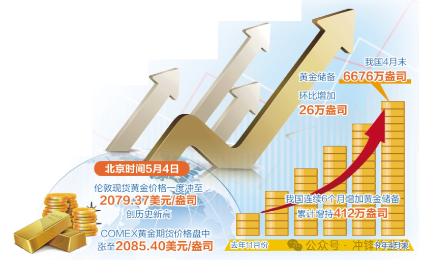 货币虚拟币是什么_虚拟货币投资中的技术分析：图表与指标的实用解读技巧_货币虚拟化的逻辑过程