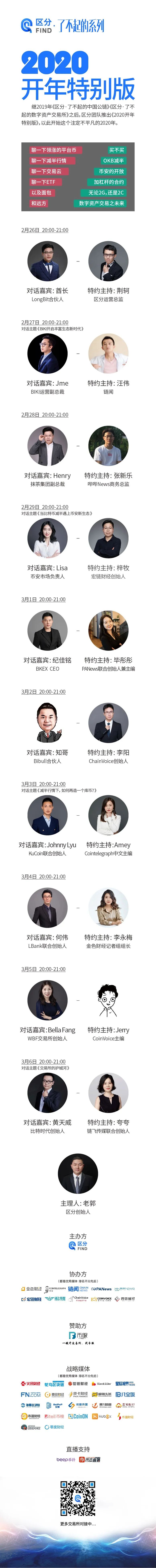 在借贷期间可灵活调整的利率是_如何利用Binance交易所APP的借贷功能 | 增加投资灵活性_如何利用Binance交易所APP的借贷功能 | 增加投资灵活性