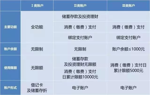 钱包安全码是啥意思_泰达币钱包APP的动态安全措施 | 实时保障账户安全_钱包安全排名