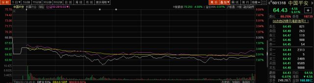 市场复苏的信号：2025年A股与港股预计将延续牛市的原因探讨_港股什么时候能复苏_港股复牌暴涨