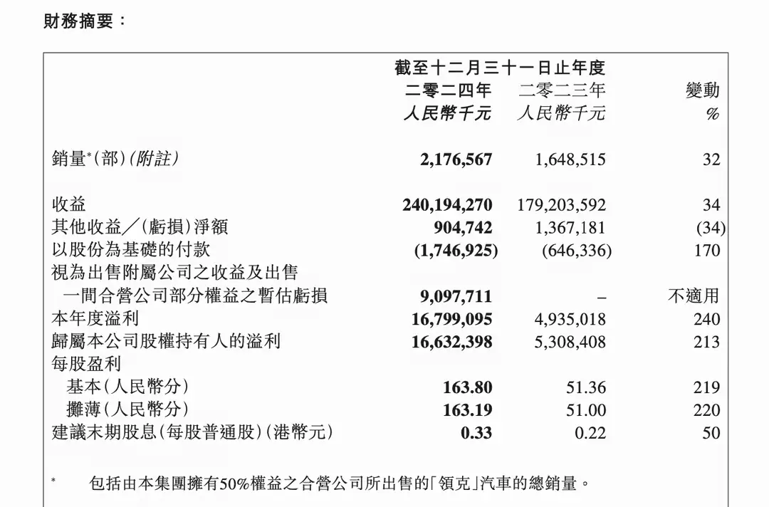 新能源汽车市场的不确定性：销量与燃油车的较量_能源车与燃油车的市场份额_燃油车销量排行榜