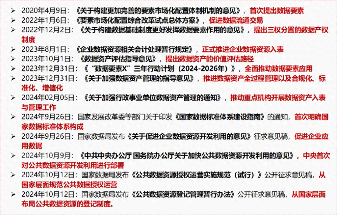 数字资产在法律与合规环境中的发展：面临的主要障碍_数字资产在法律与合规环境中的发展：面临的主要障碍_数字资产在法律与合规环境中的发展：面临的主要障碍