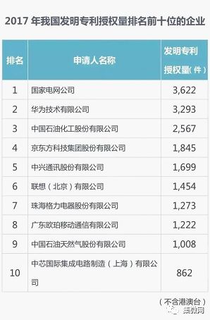 以下不是依法降价处理的商品_降价潮会来么_手机降价驱动换机潮：多款智能设备价格降至6000元以下，销售谨具提升