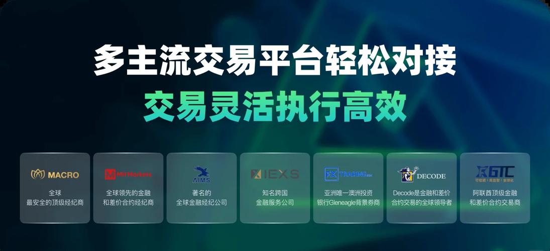 imToken官方下载宝藏投资者社区:经验共享促成长与投资决策