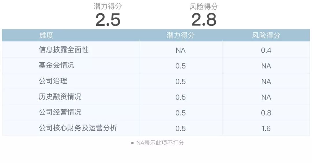 去中心化网络中的数字货币隐私保护策略_数字货币隐私性_数字货币个人隐私