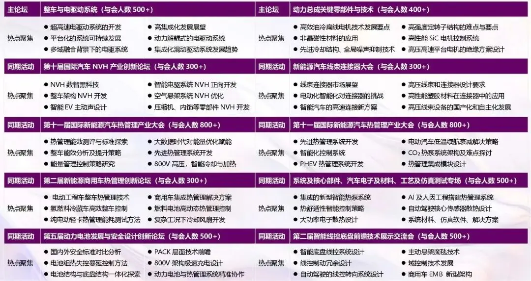 广汽埃安充电桩使用说明_充电难题的解决者——广汽埃安AION UT_广汽埃安送的充电桩安装范围