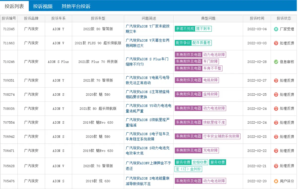充电难题的解决者——广汽埃安AION UT_广汽新能源埃安充电步骤_广汽埃安充电桩使用说明
